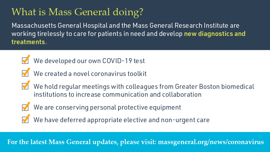 Coronavirus Fast Facts: What is Mass General doing?
